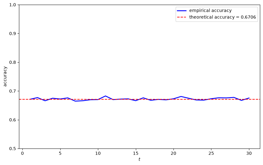 _images/23eb99a3ebeba7a76ad726fb1fff4849fe17af1049fae44b450e8e17833670a6.png