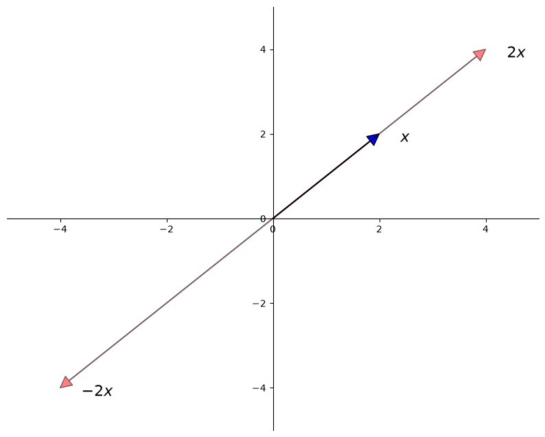 _images/772420c330aa3ac2380f2083dbebb2e8e501aa968af2c7f2694168c3d59eba42.png