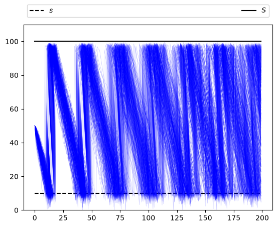 _images/b6fdfb2de4d05e6b3ed45318d383f67bacf08128cb6def5cfc4540e48ff1449d.png