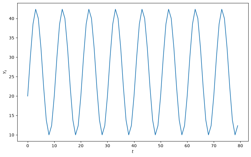 _images/bdbfdb517ce315e757b472ea9e916833f9015e81a7be7952528afd3ffe16acd4.png