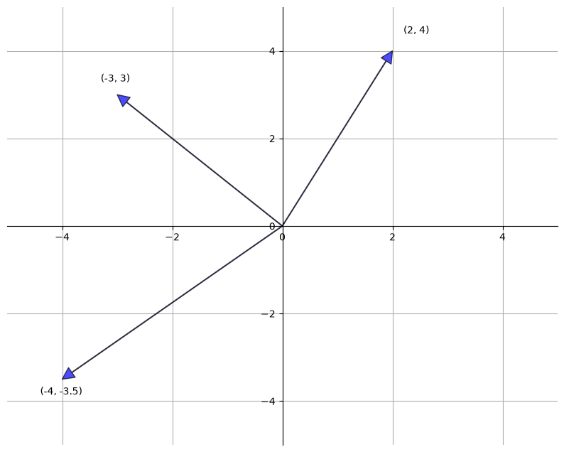 _images/c9fd17a92a8e6401a8005bd64527384325e6a2bba4d4ea97832569b855246265.png