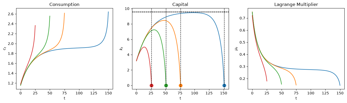 _images/cd408cda440a542b8265fdf43a65151d228a18fc306a9de9a97d7dbc3bb694f0.png